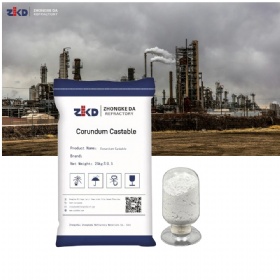 Corundum Castable Manufacturer | High Purity Refractory Castable